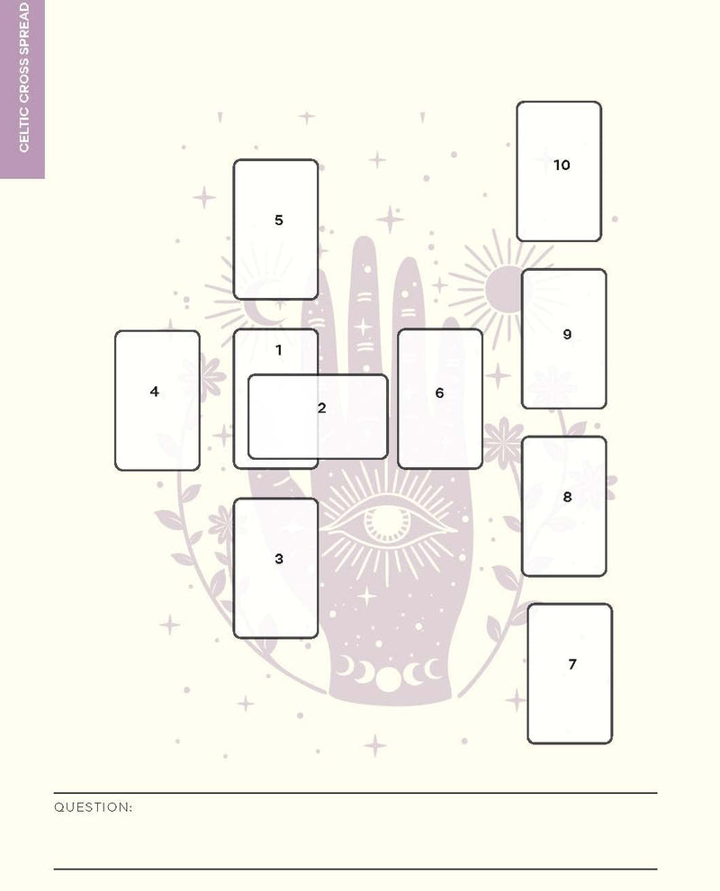 Weiser Tarot Journal & Stickers by Theresa Reed