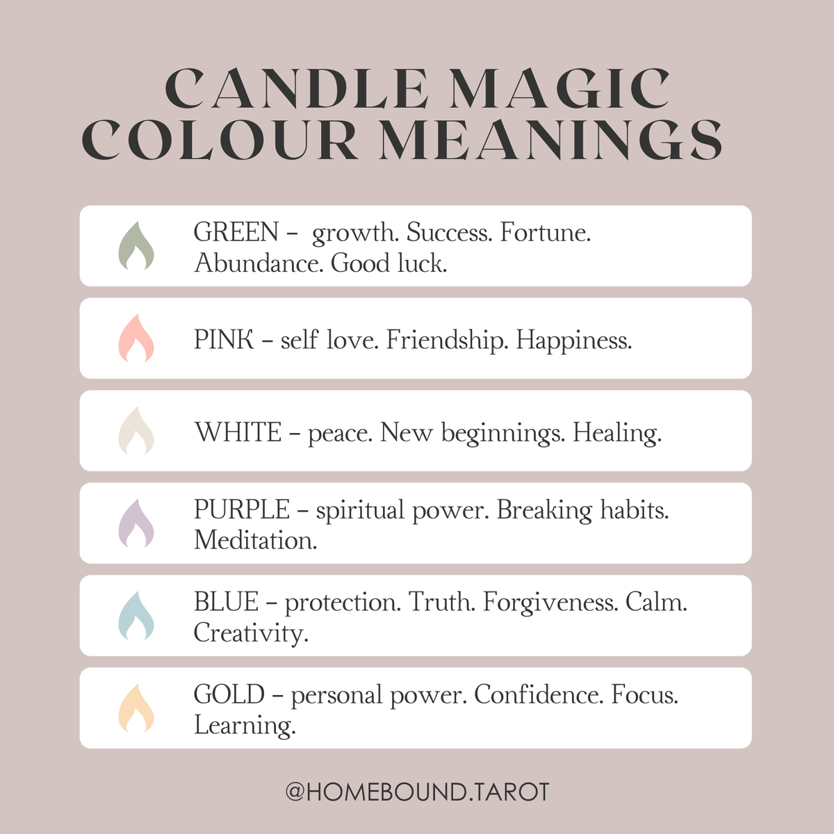Intention Candle Ritual Kit | 10-Candle Set with Salt Crystal Blend & Incense