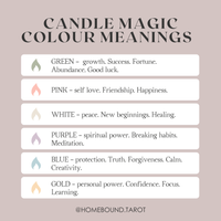 Intention Candle Ritual Kit | 10-Candle Set with Salt Crystal Blend & Incense