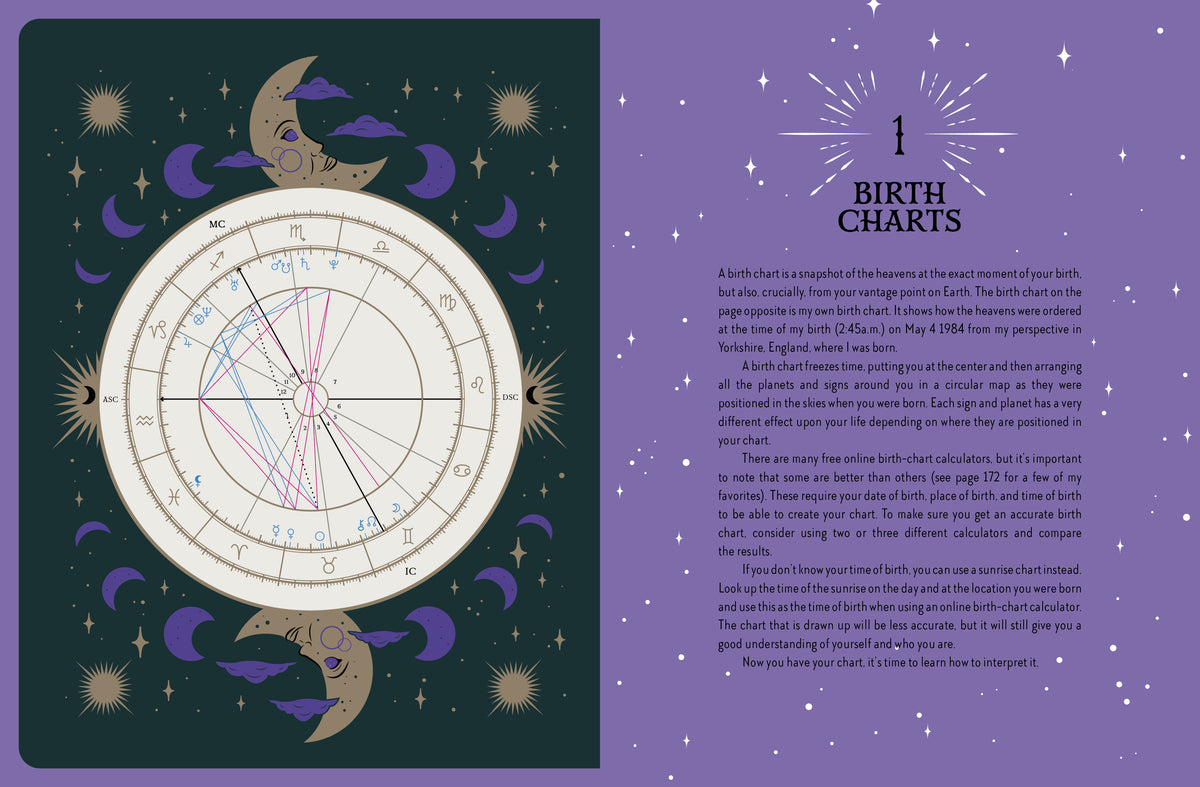 Astrology Magick by Lindsay Squire