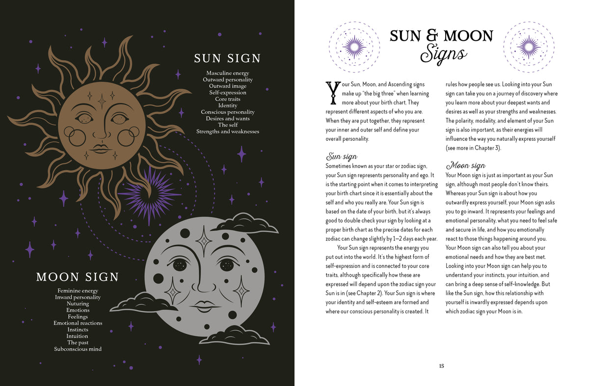 Astrology Magick by Lindsay Squire