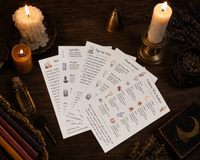 Candle Magic Mini Grimoire | Mimosa Witch's Reference Library