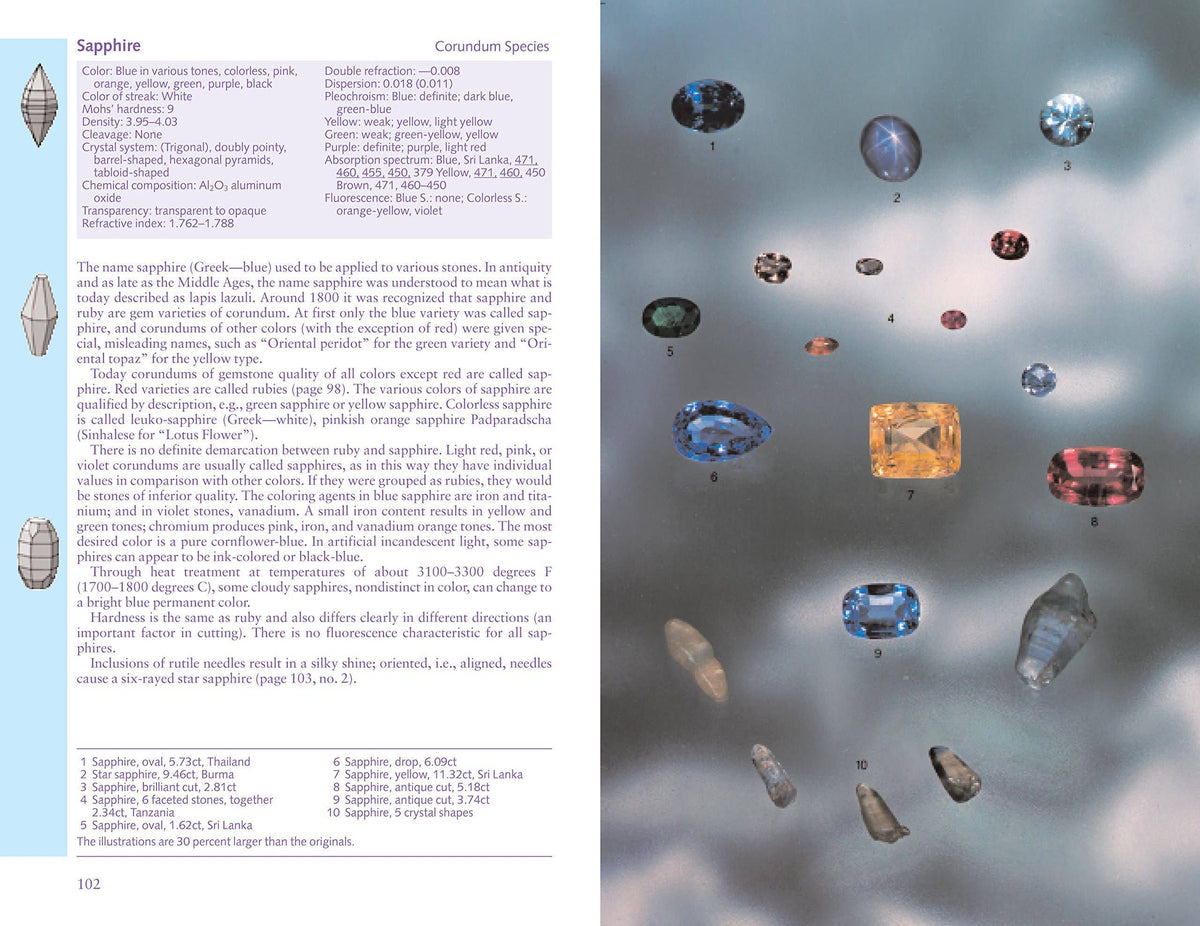 Gemstones of the World by Walter Schumann