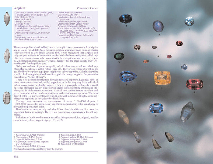 Gemstones of the World by Walter Schumann