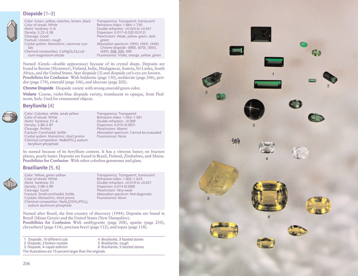 Gemstones of the World by Walter Schumann