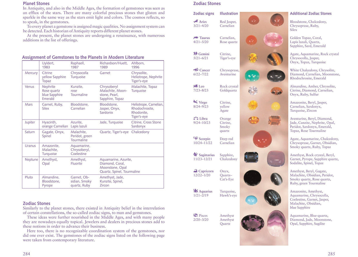 Gemstones of the World by Walter Schumann