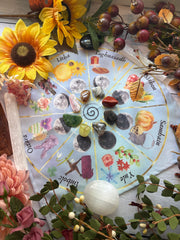 Wheel of the Year Altar Cloth