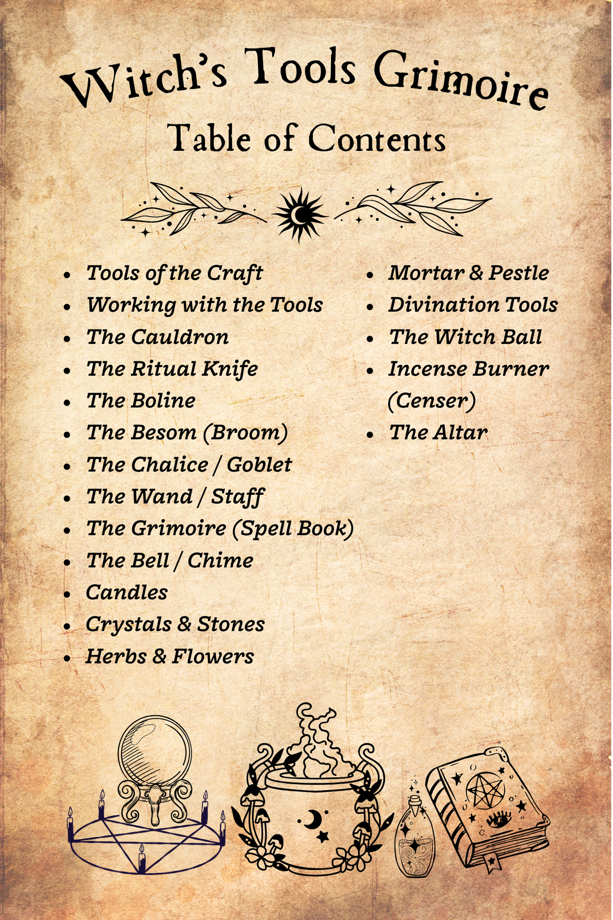 Witch's Tools Mini Grimoire | Mimosa Witch's Reference Library