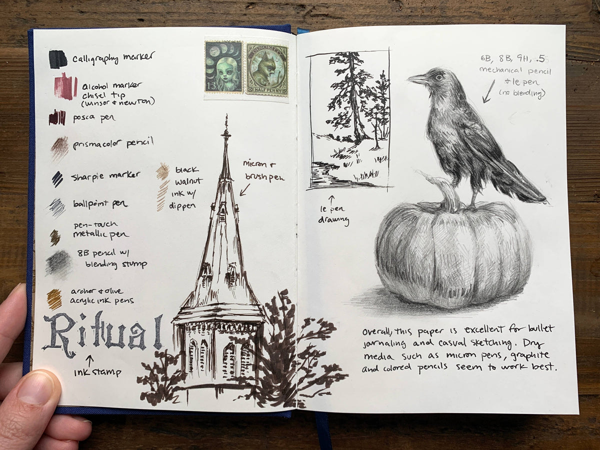 Astronomer Linen Bound Sketchbook with Foil Stamping