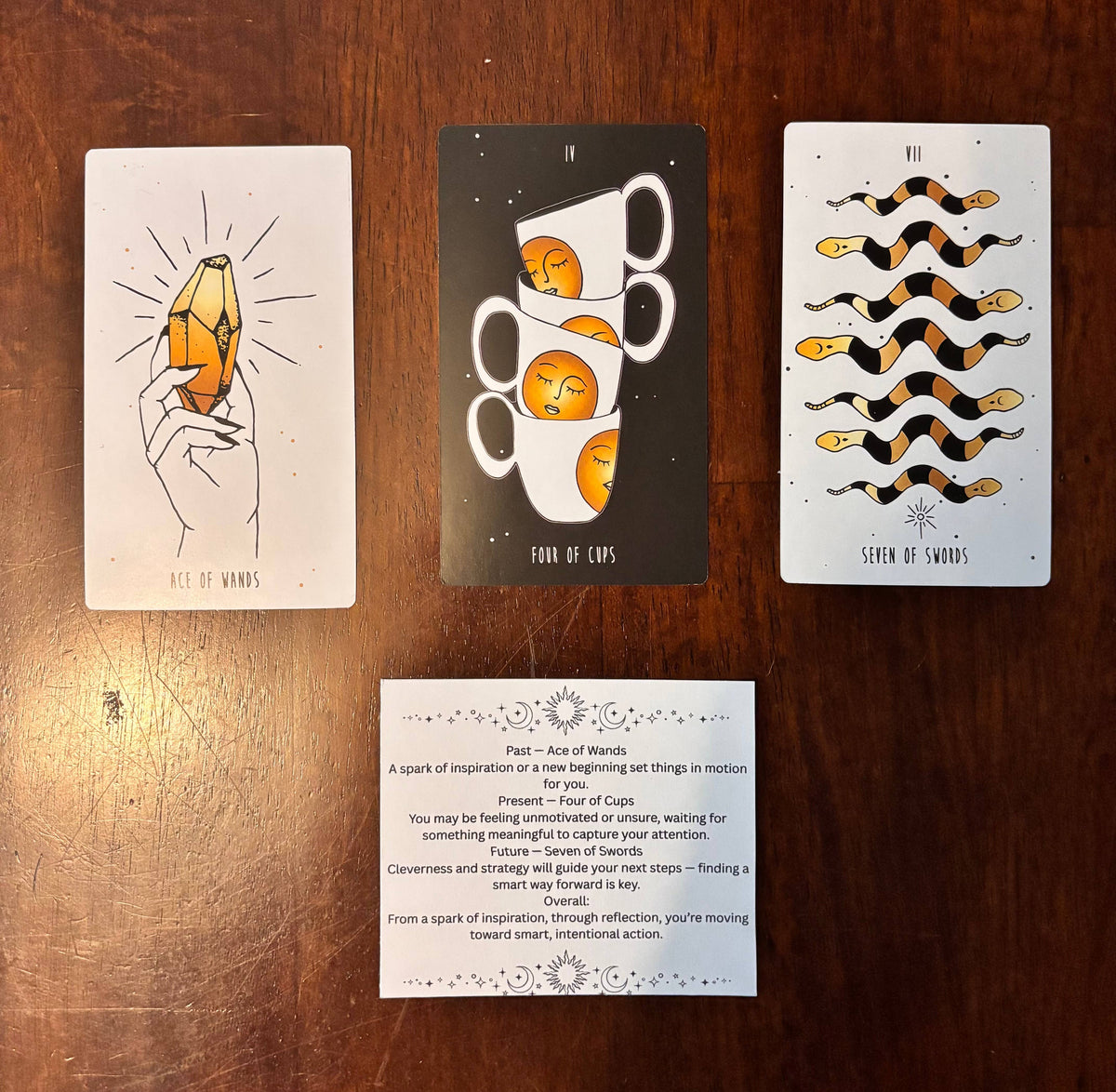 Past, Present, Future: Three Card Tarot Reading