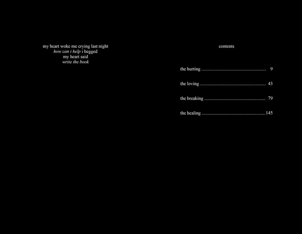 Milk and Honey by Rupi Kaur