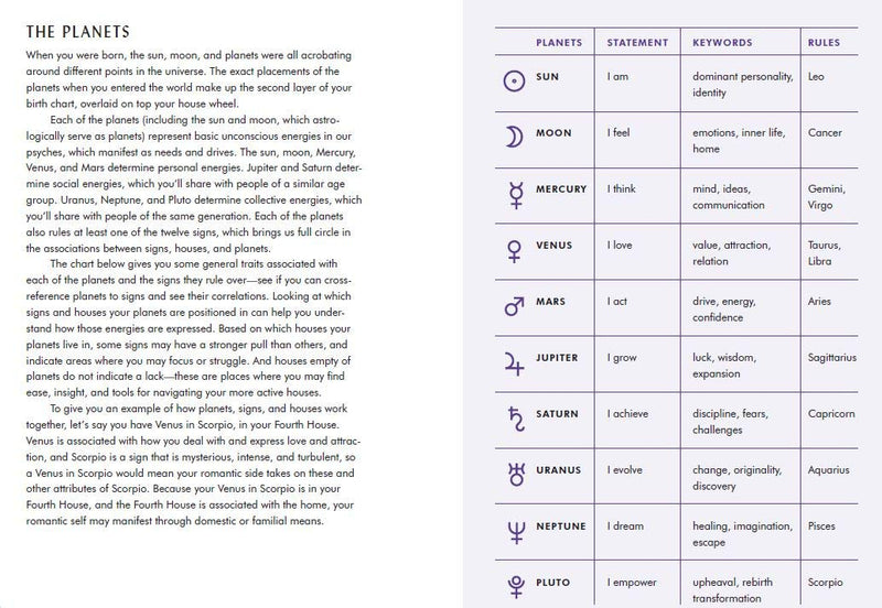 Astrological Grimoire by Shewolfe & Beatrix Gravesguard