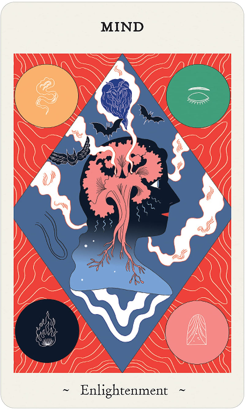 Oracle of Novice Witches by Francesca Matteoni & Elisa Macellari