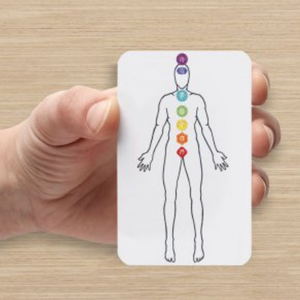 Chakra Info Wallet Card