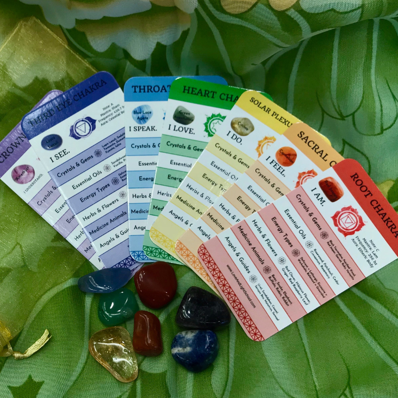 Seven Chakra Info Cards Set