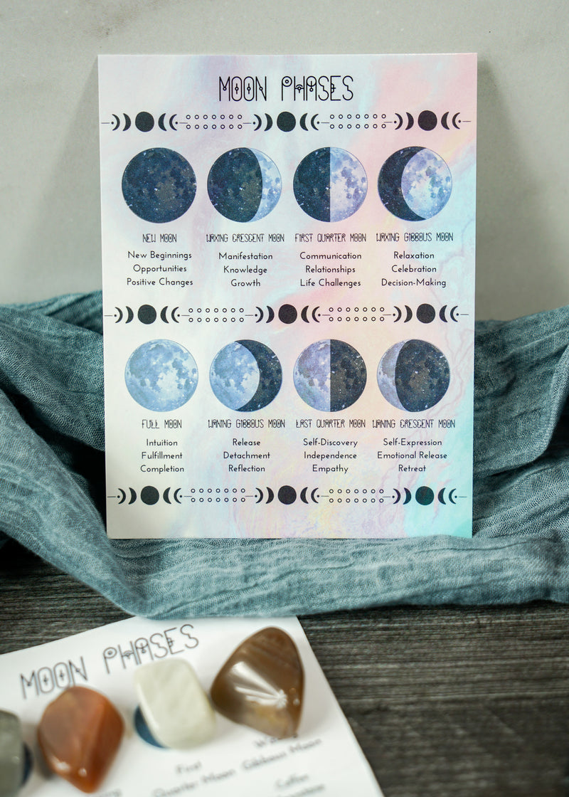 Moon Phases Crystal Kit