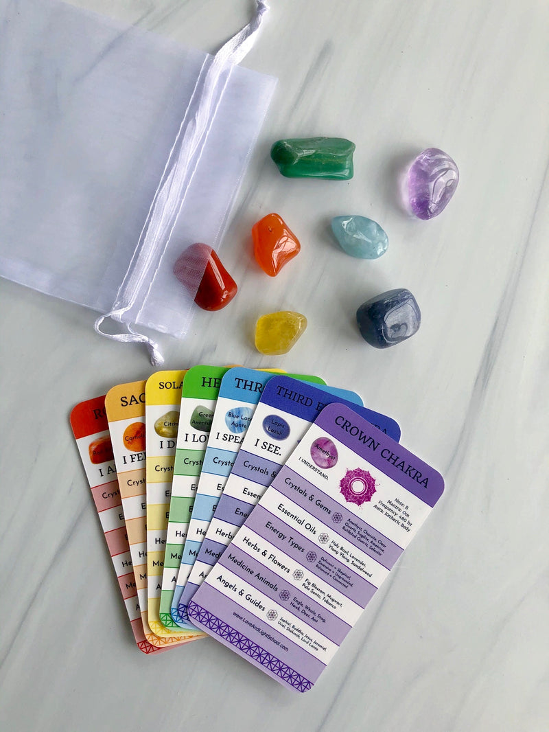 Seven Chakra Info Cards Set
