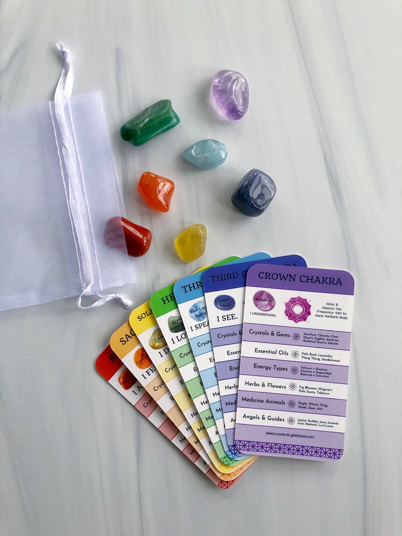 Seven Chakra Info Cards Set
