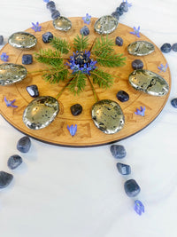 Tumbled Iolite for Direction & Guidance