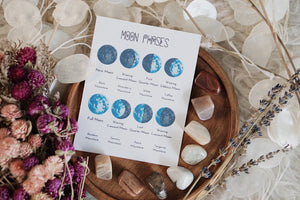 Moon Phases Crystal Kit