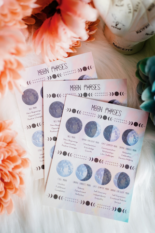 Moon Phase Wallet Cards