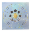 Moon Phases Altar Cloth